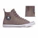  Converse Men's Chuck Taylor All Star HI TecTuff Waterproof Camo   